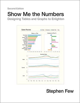 stephen few show me the numbers ebook